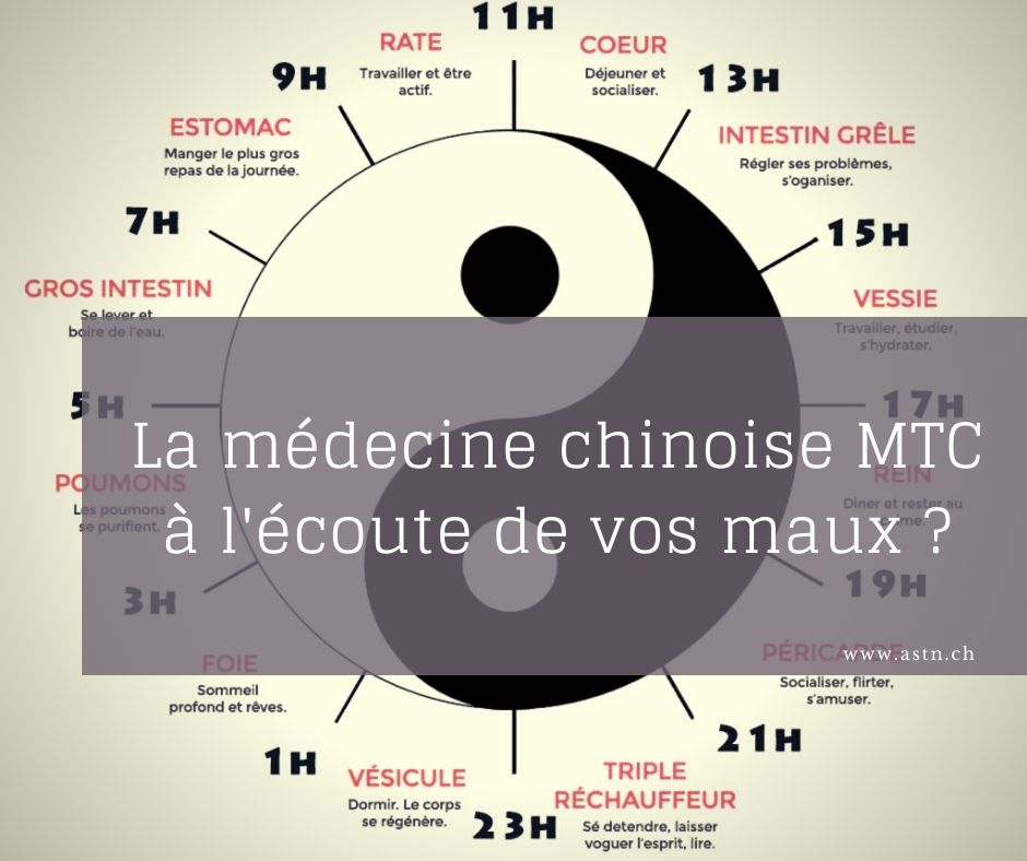 Les maux en médecine chinoise